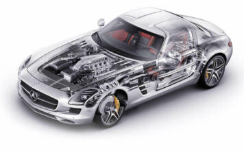 Стоит ли полагаться на фирмы по подбору автомобилей?