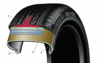 Состав автомобильной шины, ее конструкция